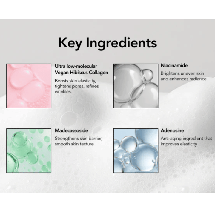 Informačný obrázok, ktorý vyzdvihuje kľúčové ingrediencie v MENOKIN LIFT 30 Seconds Quick Bubble Mask, vrátane vegánskeho ibištekového kolagénu, niacínamidu, madecassosidu a adenozínu pre elasticitu, jas a kožnú bariéru.