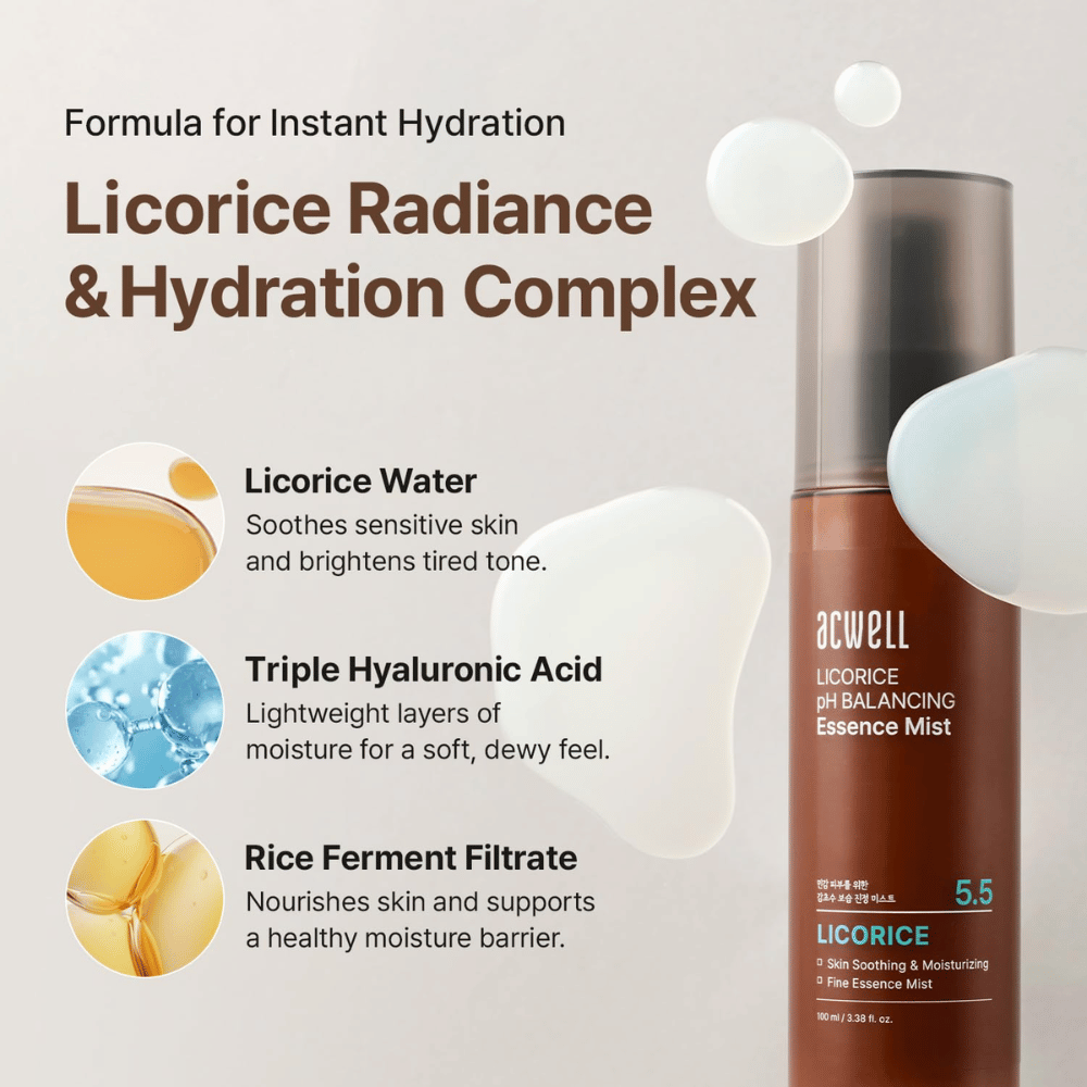 Acwell Licorice pH Balancing Essence Mist so zameraním na kľúčové zložky, ako sú voda zo sladkého drievka, trojitá kyselina hyalurónová a fermentovaná ryža. Hydratačná hmla, ktorá pomáha upokojiť pleť a posilniť kožnú bariéru.