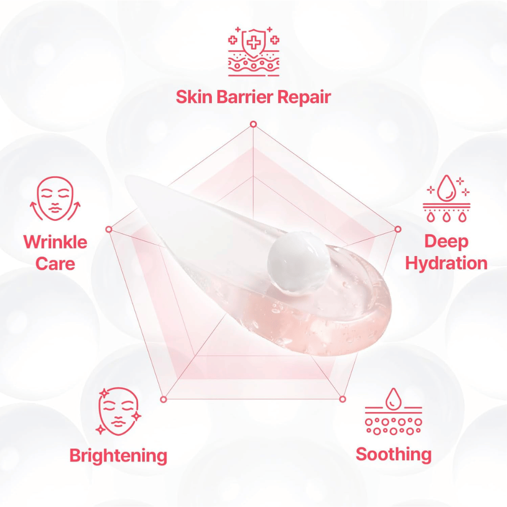 Ilustračný obrázok hlavných výhod Centellian24 Madeca Mela Capture Ampoule Capsule Cream, vrátane hydratácie, upokojujúceho účinku, podpory kožnej bariéry, rozjasnenia a starostlivosti o jemné linky.