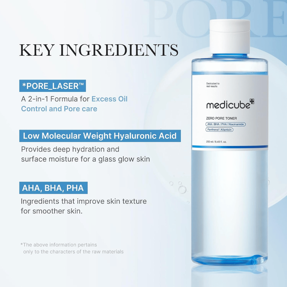 Medicube Zero Pore Toner s AHA, BHA, PHA a kyselinou hyalurónovou. Prehľad zložiek pre hydratáciu, rovnomernejšiu štruktúru pleti a póry.