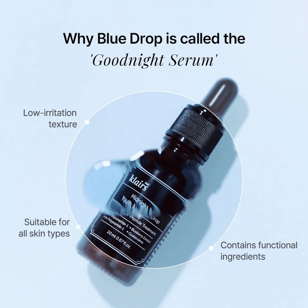Klairs Midnight Blue Youth Activating Drop, tiež nazývaný 'Goodnight Serum', v elegantnej čiernej fľaši s pipetou. Text na obrázku zdôrazňuje jeho nízko-dráždivú textúru, funkčné ingrediencie a vhodnosť pre všetky typy pleti.