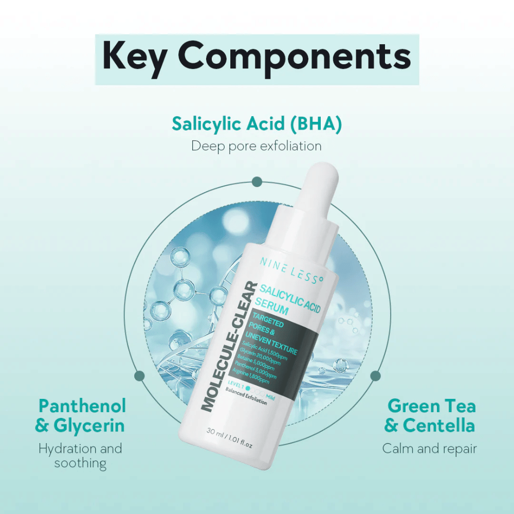 Nineless Molecule-Clear Salicylic Acid Serum s BHA pre hĺbkové čistenie pórov, panthenolom a glycerínom pre hydratáciu a zeleným čajom a centellou pre upokojujúcu starostlivosť.