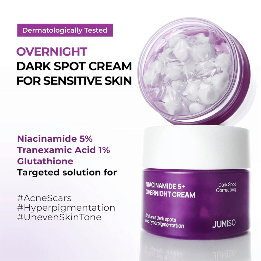 JUMISO Niacinamide 5+ Overnight Cream s otvoreným téglikom, ktorý ukazuje textúru kapsulového gélu. Obrázok zvýrazňuje zložky ako niacínamid 5 %, kyselina tranexamová 1 % a glutatión na pigmentáciu a nerovnomerný tón pleti.
