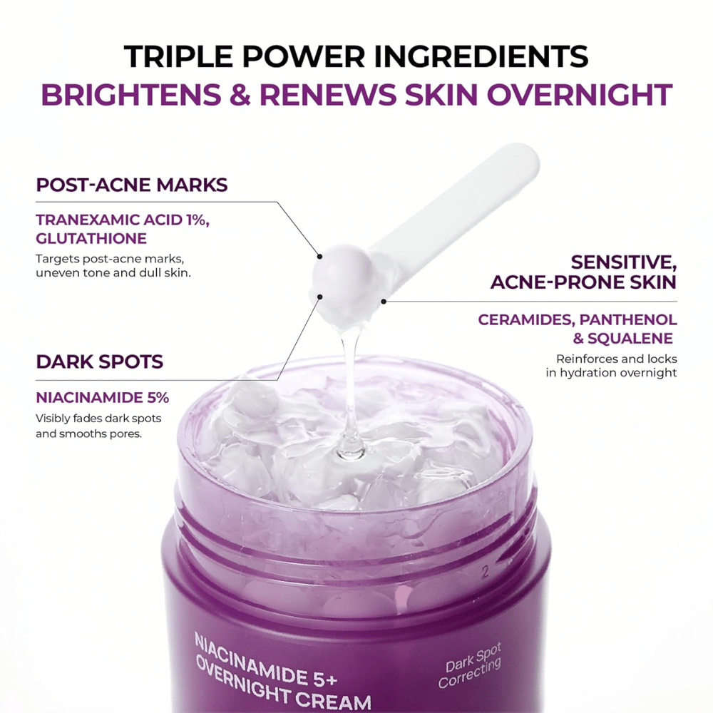 Detailný záber na JUMISO Niacinamide 5+ Overnight Cream s kapsulovým gélom a aktívnymi zložkami ako niacínamid, kyselina tranexamová, glutatión, ceramidy, panthenol a squalane pre jas a hydratáciu.