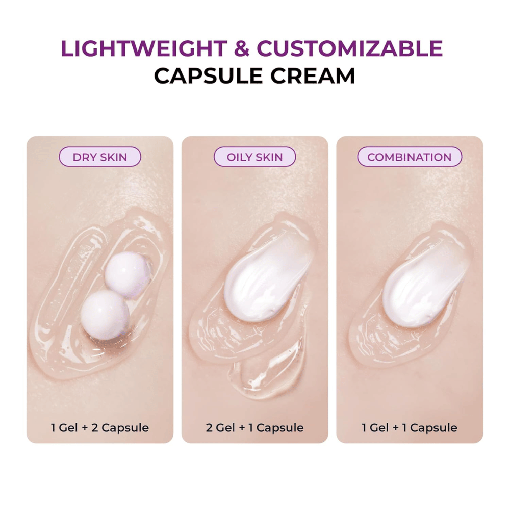 Ilustrácia kapsulovej gélovej textúry JUMISO Niacinamide 5+ Overnight Creams s odporúčanými zmesami pre suchú, mastnú a zmiešanú pleť. Ukazuje, ako možno produkt prispôsobiť rôznym typom pleti.