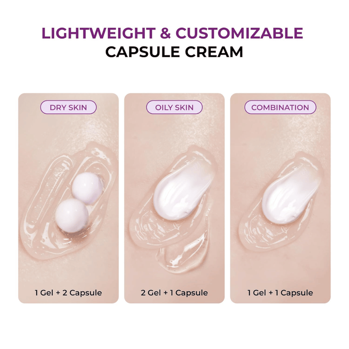 Ilustrácia kapsulovej gélovej textúry JUMISO Niacinamide 5+ Overnight Creams s odporúčanými zmesami pre suchú, mastnú a zmiešanú pleť. Ukazuje, ako možno produkt prispôsobiť rôznym typom pleti.