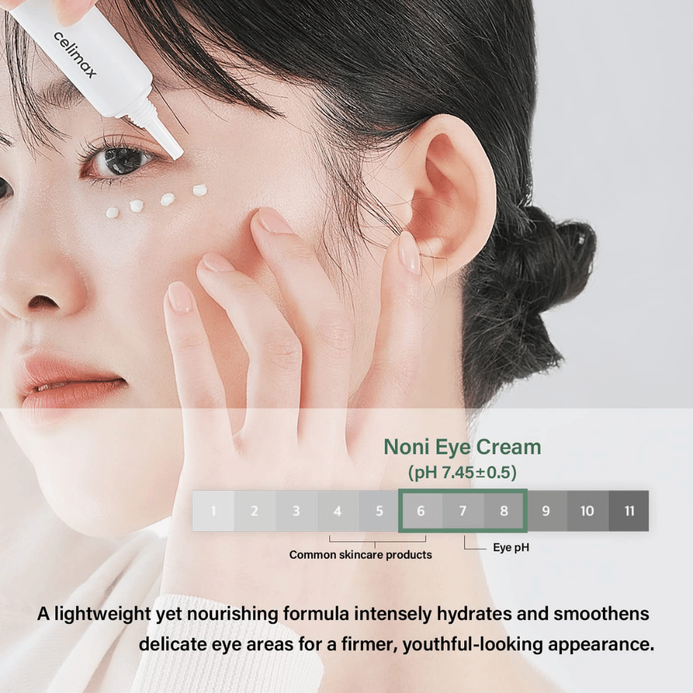 Žena aplikuje Noni Eye Cream pod oči. Produkt je zabalený v bielej tube a nanesený ako malé bodky okolo očného okolia. Text pod obrázkom opisuje, že krém je ľahký, ale výživný, zintenzívňuje hydratáciu pokožky a poskytuje pevnejší, mladistvejší vzhľad. pH hodnota produktu (7,45±0,5) je tiež zobrazená.