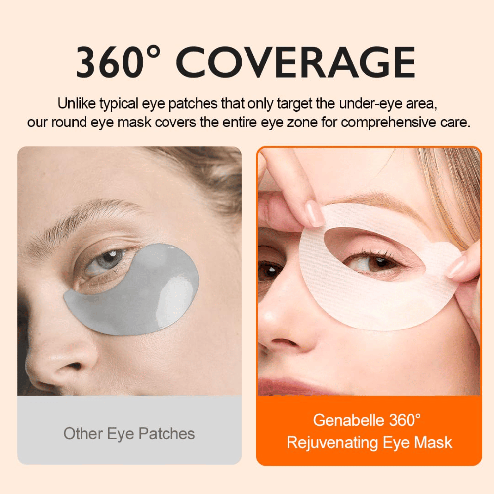 Genabelle PDRN 360° Rejuvenating Eye Mask v porovnaní s tradičnými eye patches, ktoré pokrývajú iba oblasť pod očami.
