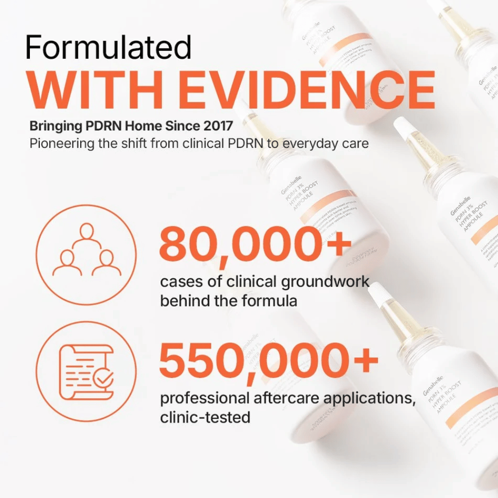 Genabelle PDRN 3% Hyper Boost Ampoule s klinicky preukázanou technológiou PDRN