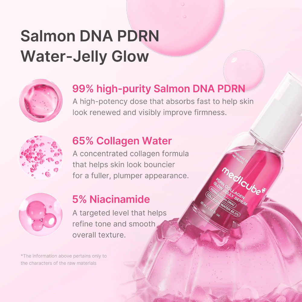 Medicube PDRN Collagen Glow Jelly Serum s PDRN, kolagénovou vodou a niacínamidom pre pevnejšiu a rovnomernejšiu pleť