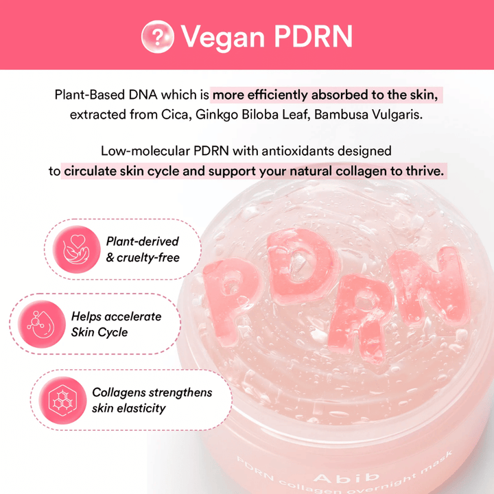 Informačný obrázok o vegánskej PDRN so zameraním na rastlinné zložky, cruelty-free zloženie a podporu prirodzenej tvorby kolagénu a obnovovacieho cyklu pleti.