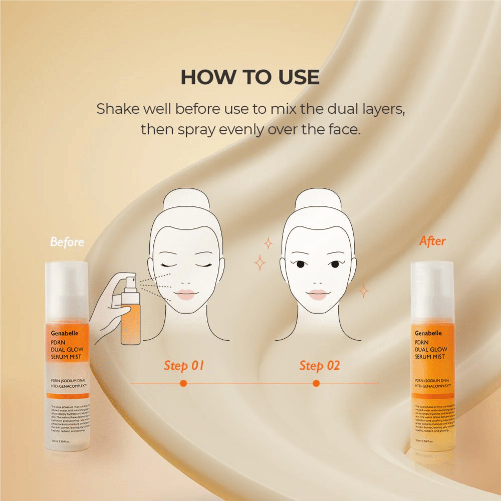 Ako používať Genabelle PDRN Dual Glow Serum Mist na hydratáciu a prirodzený jas
