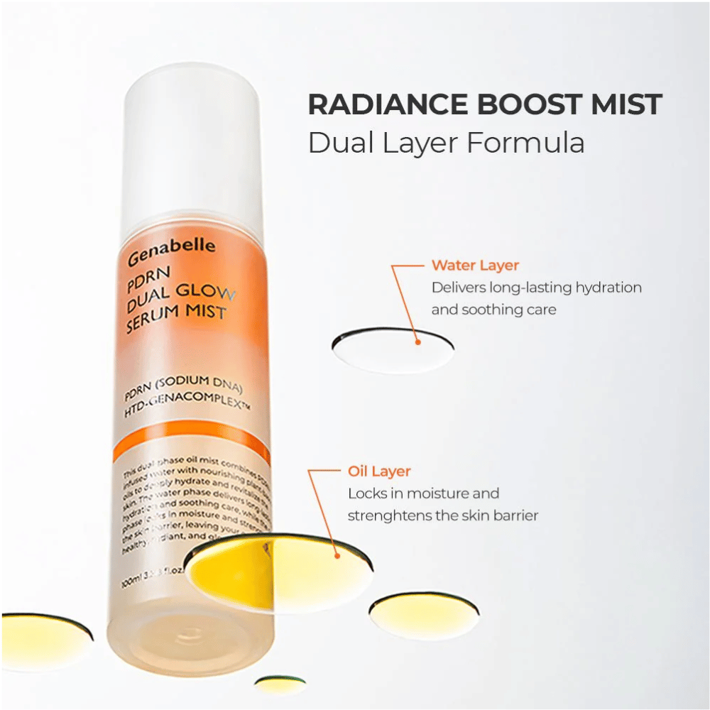 Genabelle PDRN Dual Glow Serum Mist s dvojfázovým zložením na hydratáciu a posilnenie kožnej bariéry