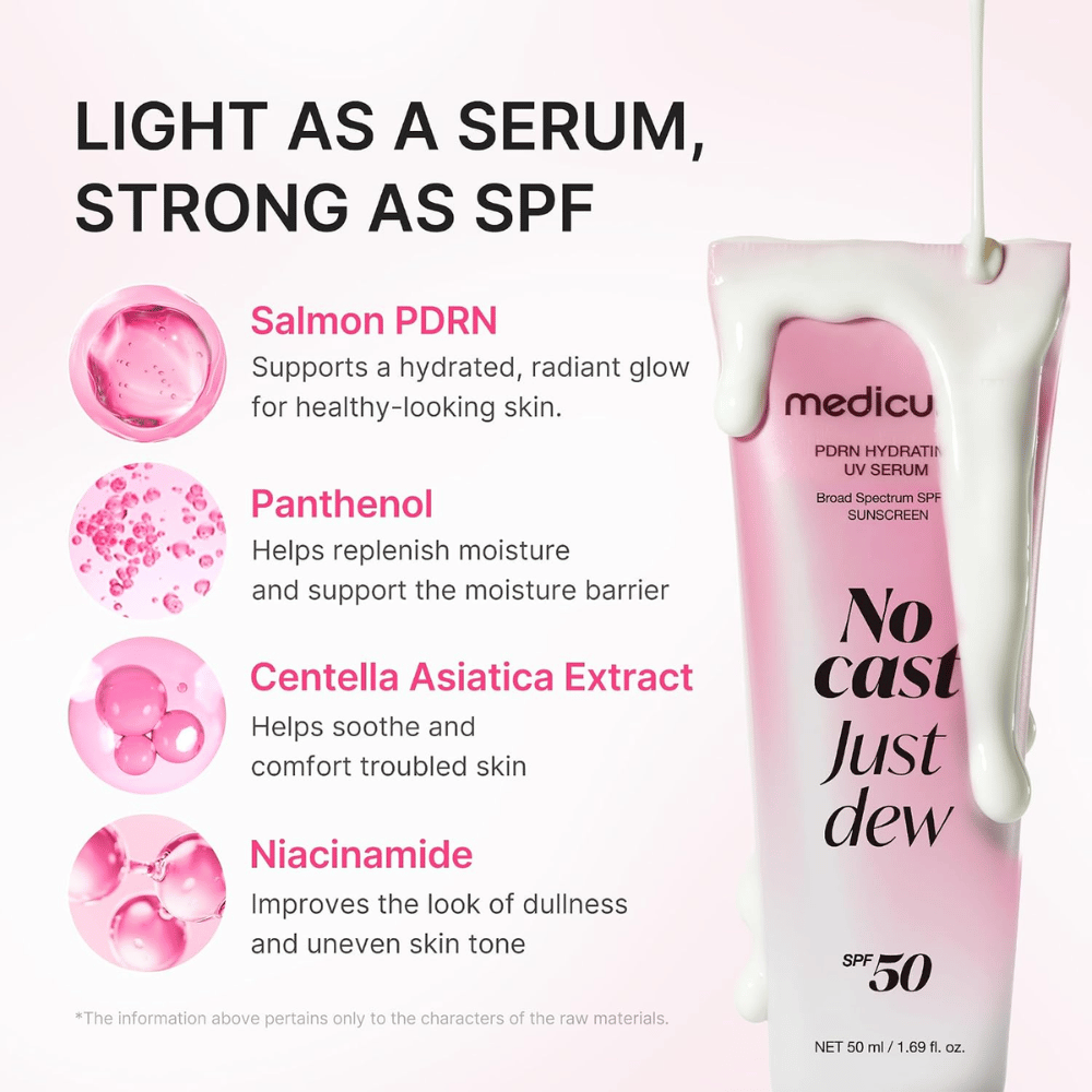 4. Medicube PDRN Hydrating UV Serum SPF 50+ – opaľovacia ochrana s PDRN, panthenolom, centella asiatica a niacínamidom