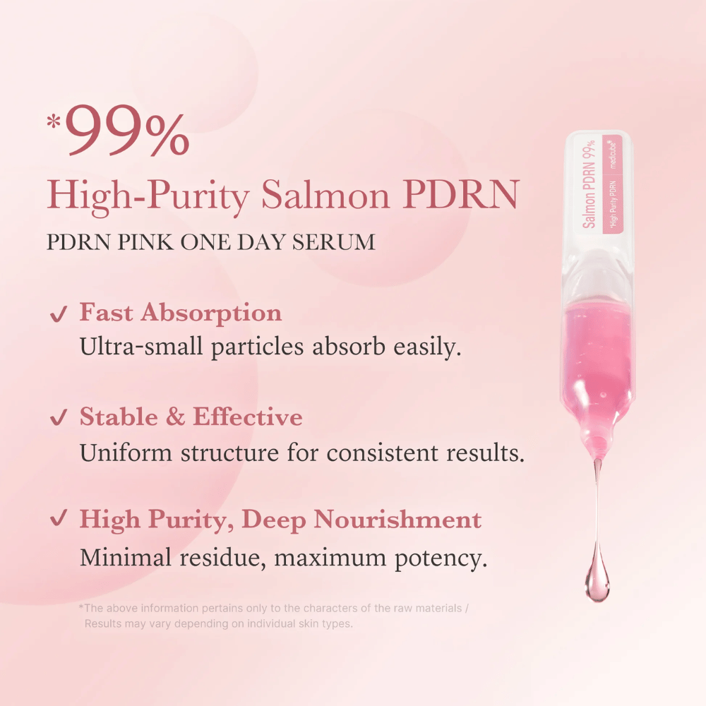 Informačný obrázok pre Medicube PDRN Pink One Day Serum so zameraním na 99 % vysokočistený lososí PDRN. Zdôrazňuje sa zloženie pre rýchle vstrebávanie, rovnomerné rozotretie a vyživujúcu starostlivosť o pleť s ľahkou konzistenciou.
