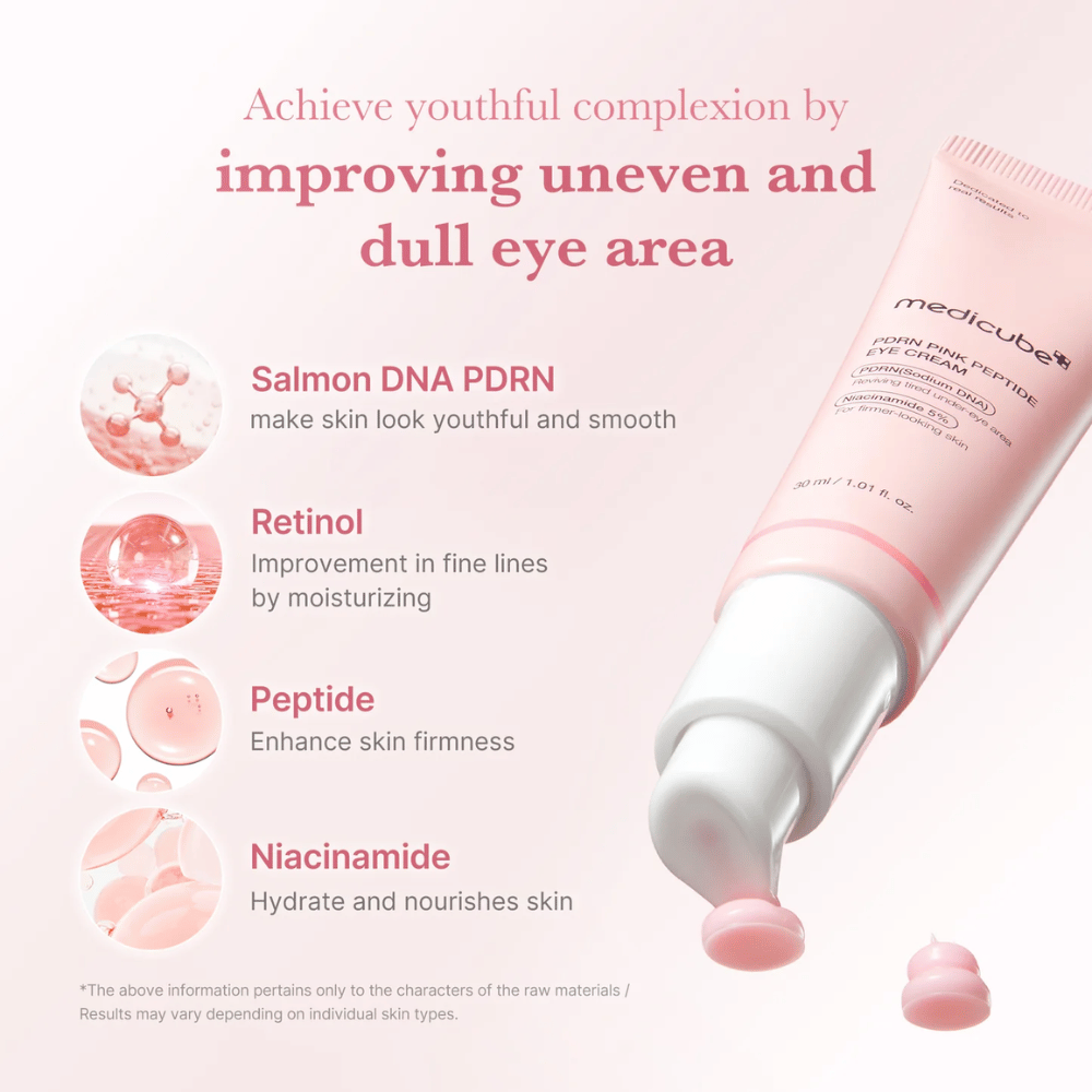 Medicube PDRN Pink Peptide Eye Cream s otvorenou pumpou a ružovým krémom. Obsahuje PDRN z lososa, retinol, peptidy a niacínamid na vyhladenie, hydratáciu a