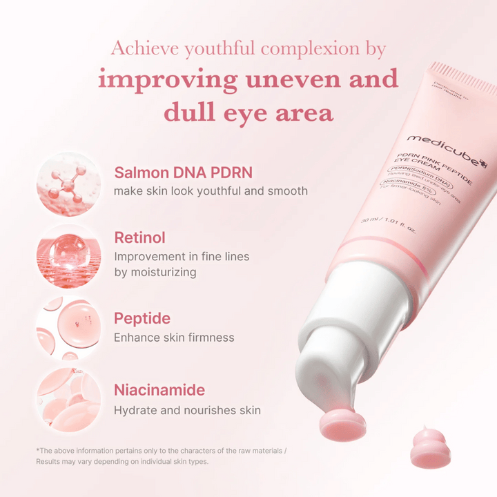 Medicube PDRN Pink Peptide Eye Cream s otvorenou pumpou a ružovým krémom. Obsahuje PDRN z lososa, retinol, peptidy a niacínamid na vyhladenie, hydratáciu a