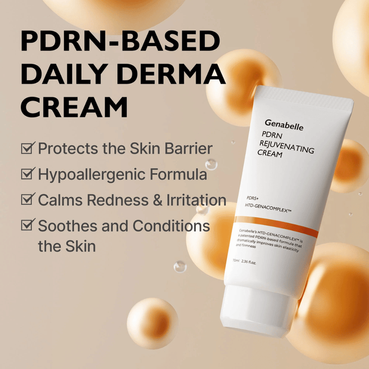 Genabelle PDRN Rejuvenating Cream obklopený zlatými sférami, ktoré symbolizujú technológiu PDRN. Obrázok zdôrazňuje vlastnosti posilňujúce kožnú bariéru, upokojujúci účinok a hypoalergénne zloženie na každodenné použitie.
