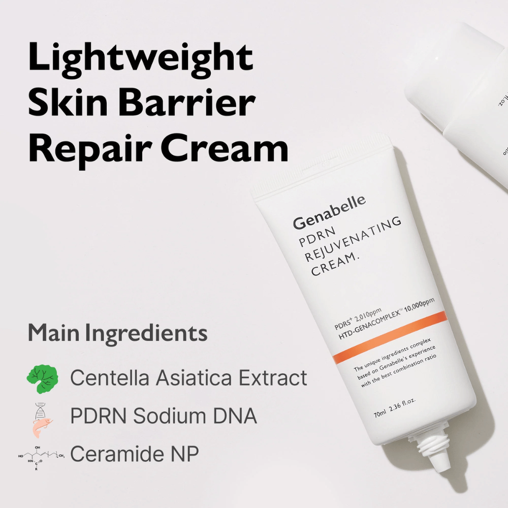 Genabelle PDRN Rejuvenating Cream prezentovaný na svetlom pozadí so zameraním na kľúčové zložky ako Centella Asiatica, PDRN (Sodium DNA) a Ceramide NP. Ľahký pleťový krém, ktorý pomáha posilňovať kožnú bariéru.