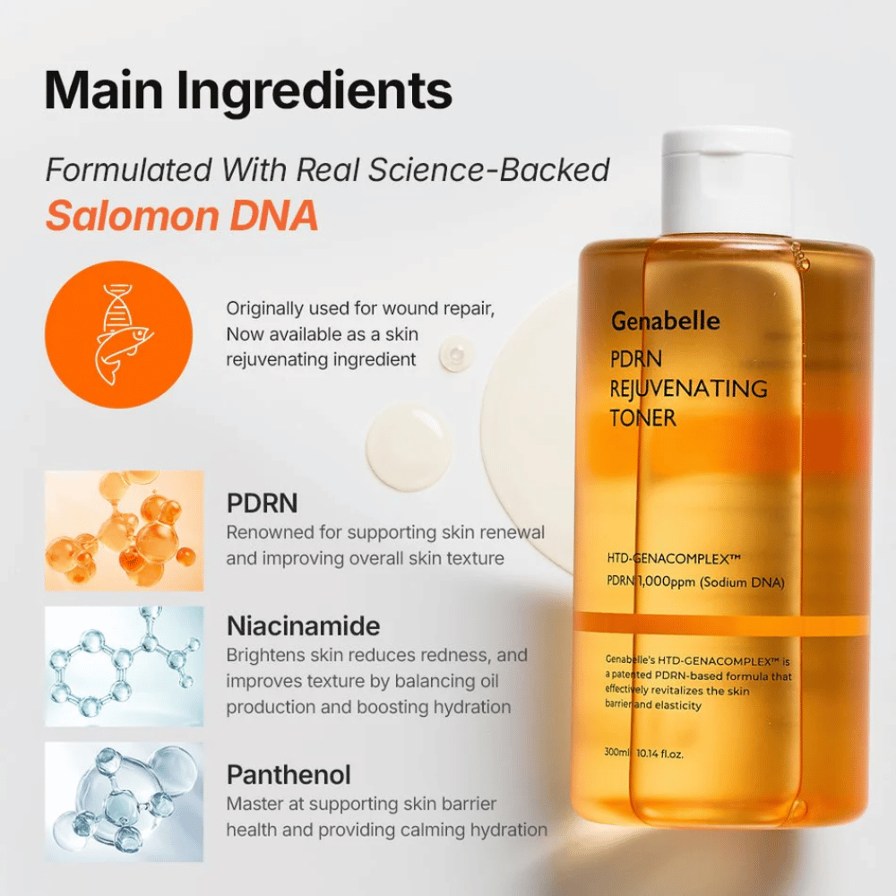 Genabelle PDRN Rejuvenating Toner s PDRN, niacínamidom a panthenolom, ktoré posilňujú kožnú bariéru, hydratujú a zlepšujú štruktúru pleti.