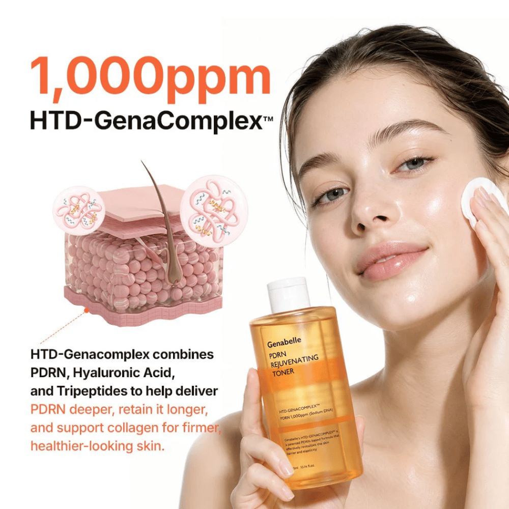 Genabelle PDRN Rejuvenating Toner s HTD-GenaComplex, PDRN, kyselinou hyalurónovou a peptidmi, ktoré hydratujú a zlepšujú elasticitu pokožky.