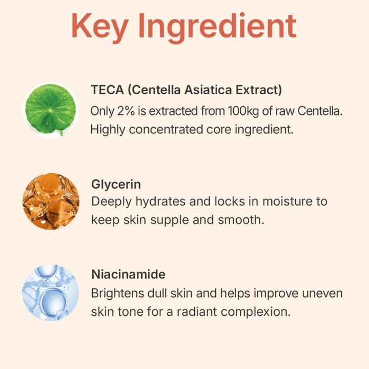 MADECA LAB PDRN Glow Gel Mask kľúčové ingrediencie – TECA z Centella Asiatica, glycerín a niacínamid, ktoré upokojujú pokožku, hlboko hydratujú a zlepšujú tón pleti.