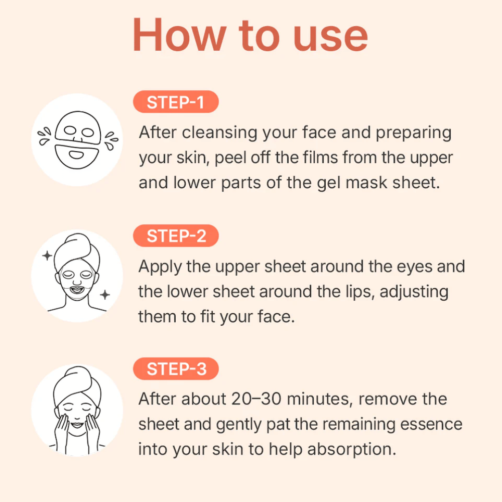 MADECA LAB PDRN Skin Tightening Glow Gel Mask – pokyny na použitie gélovej masky v troch krokoch pre optimálnu absorpciu, spevnenie a hydratáciu pokožky.