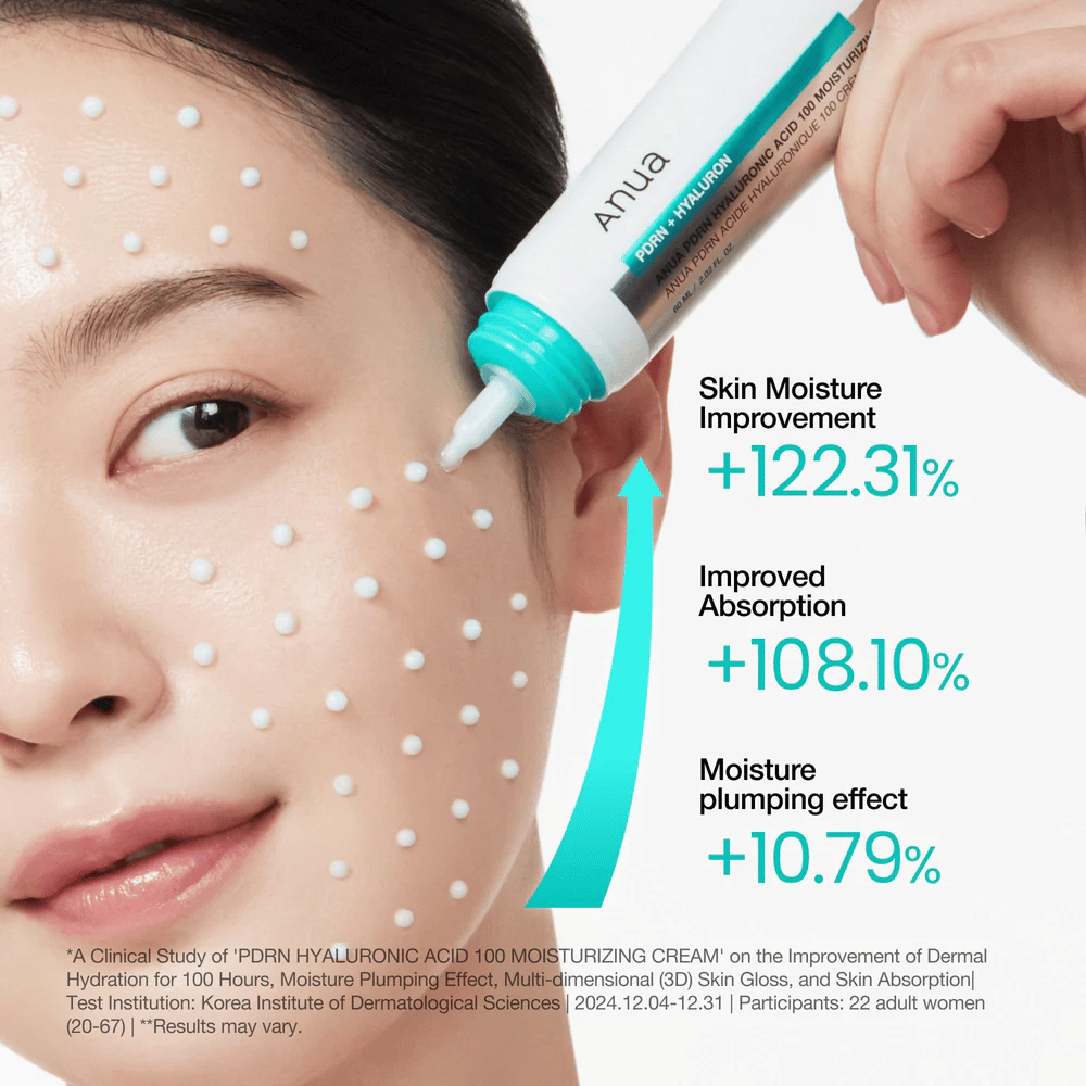 Modelka aplikuje Anua PDRN Hyaluronic Acid 100 Moisturizing Cream v bodkách na pokožku – klinicky dokázaný krém pre hydratáciu, elasticitu a ochrannú bariéru pokožky.