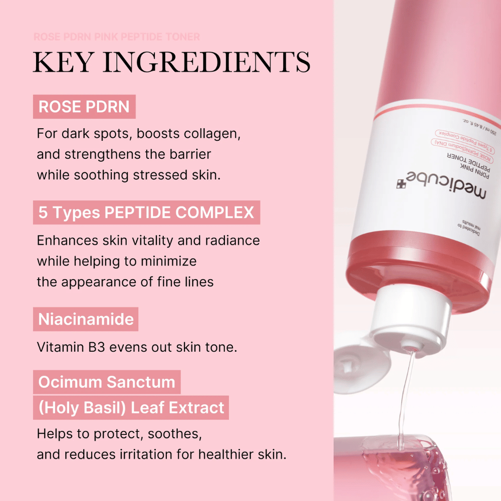Záber zblízka na Medicube PDRN Pink Peptide Toner, ktorý sa vylieva, so zoznamom kľúčových zložiek ako Rose PDRN, peptidy, niacínamid a extrakt z bazalky.