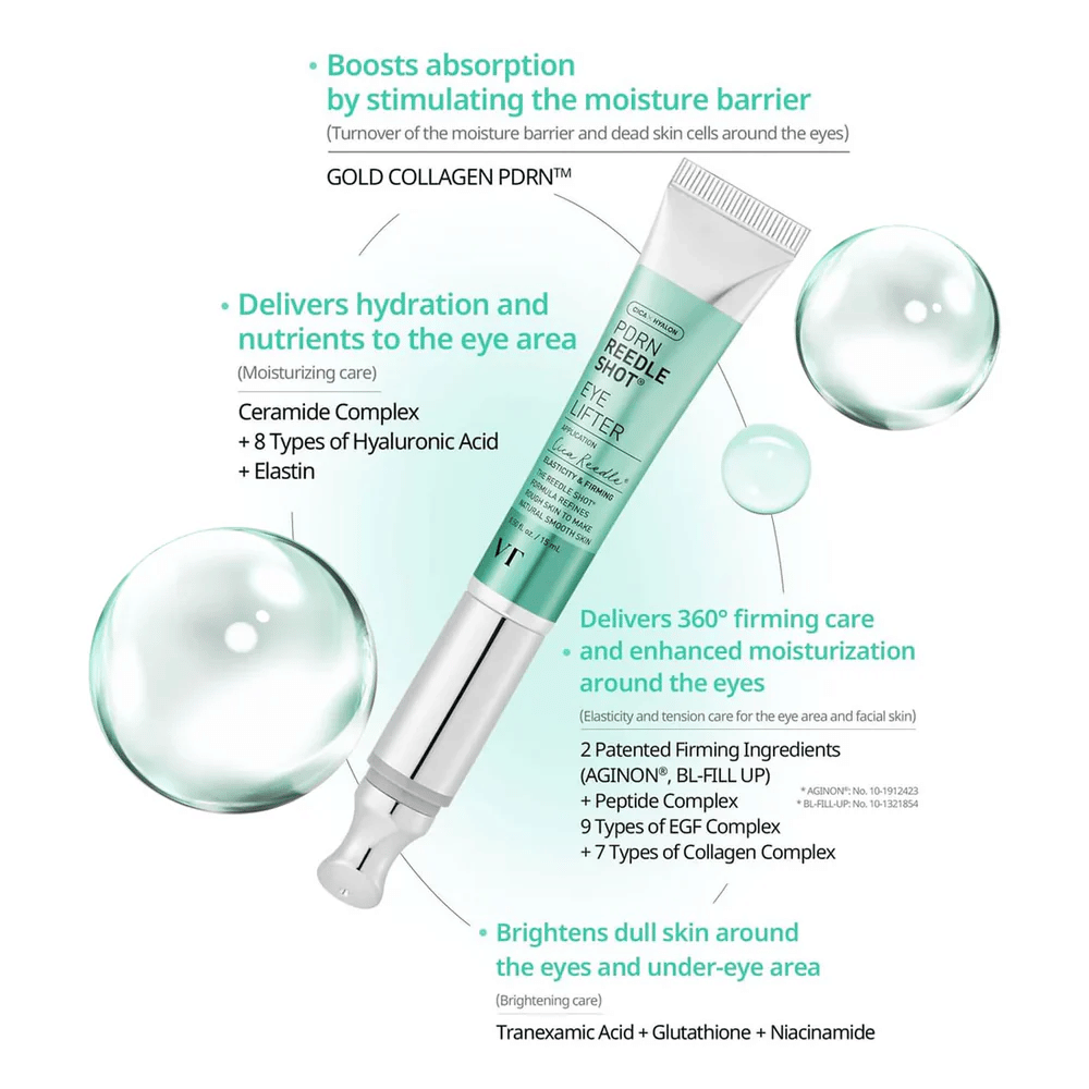 VT PDRN Reedle Shot Eye Lifter s peptidmi, kolagénom a kyselinou hyalurónovou, ktoré hydratujú, spevňujú a zlepšujú elasticitu pokožky v okolí očí