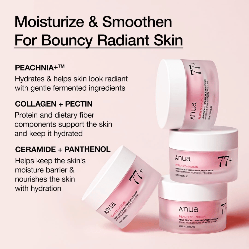 Anua Peach 77% Niacin Enriched Cream s PEACHNIA™, kolagénom, pektínom, ceramidom a pantenolom pre hydratovanú, pružnú pokožku.