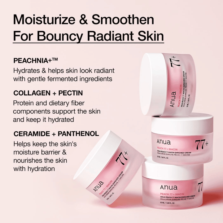 Anua Peach 77% Niacin Enriched Cream s PEACHNIA™, kolagénom, pektínom, ceramidom a pantenolom pre hydratovanú, pružnú pokožku.
