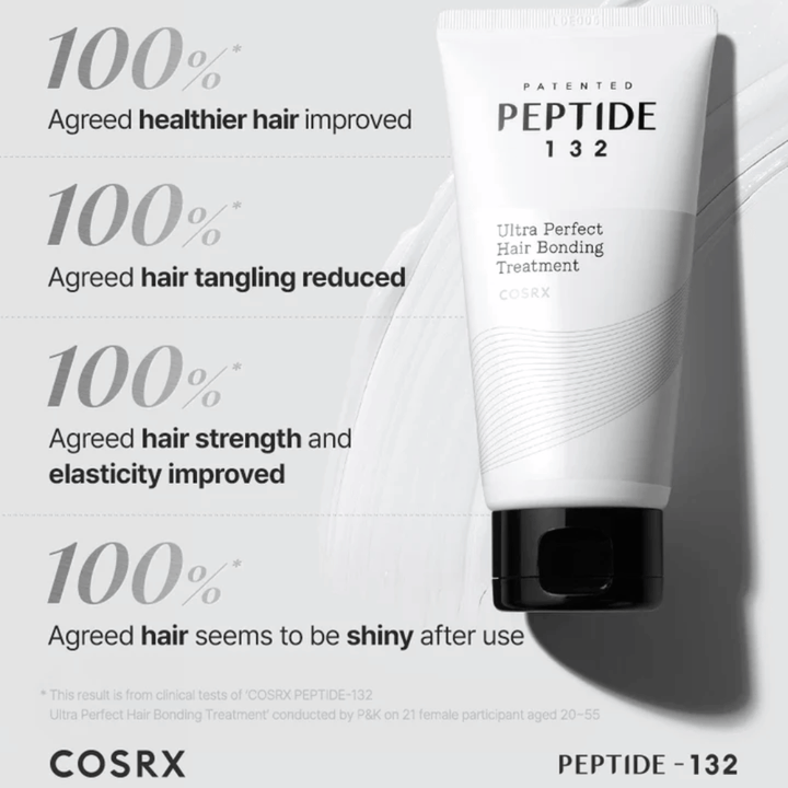 COSRX Peptide 132 Treatment – 100 % zažíva silnejšie, jemnejšie a lesklejšie vlasy po použití.