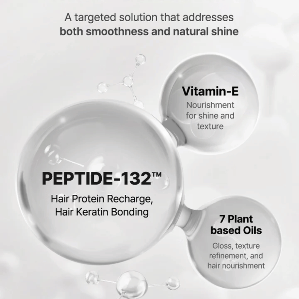 Kľúčové zložky v COSRX Peptide 132 Serum – peptidy, vitamín E a 7 rastlinných olejov, ktoré posilňujú a ošetrujú vlasy.