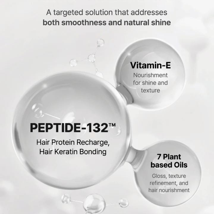 Kľúčové zložky v COSRX Peptide 132 Serum – peptidy, vitamín E a 7 rastlinných olejov, ktoré posilňujú a ošetrujú vlasy.