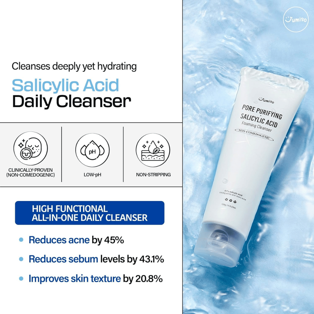 Jumiso Salicylic Acid Foaming Cleanser 0.5% – hĺbkové čistenie tváre kórejskej kozmetiky, ktoré znižuje akné, reguluje maz a zlepšuje textúru pleti