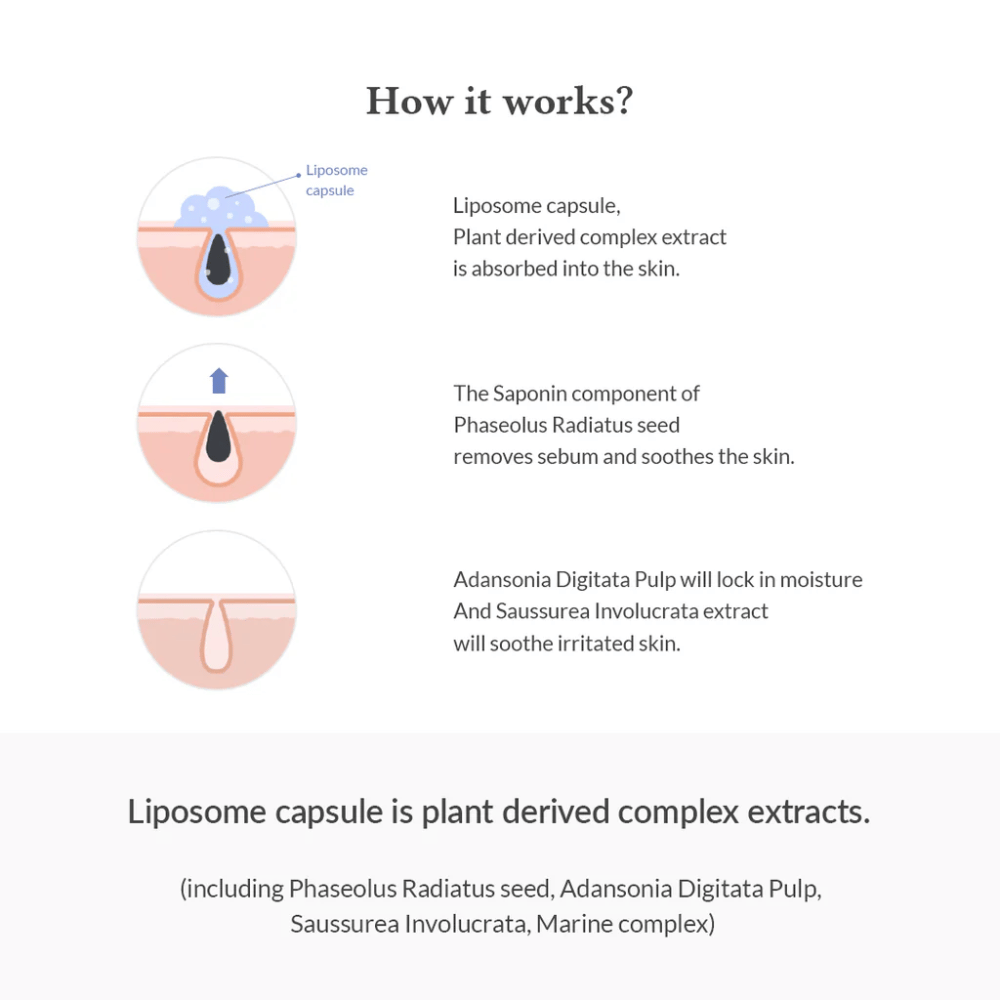 Dr. Althea Premium Quick Step Sebum Cleanser s liposomovou technológiou, ktorá pomáha rozpúšťať maz, čistiť póry a upokojiť citlivú pokožku bez podráždenia.