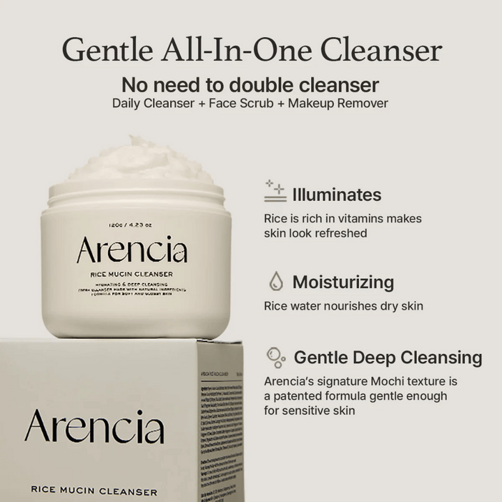 Arencia Rice Mucin Cleanser je zobrazený spolu s obalom. Text vyzdvihuje tri výhody: rozjasňujúci účinok s ryžovými vitamínmi, hydratačný účinok s ryžovou vodou a jemné hĺbkové čistenie s Mochi textúrou – všetko v jednom produkte.