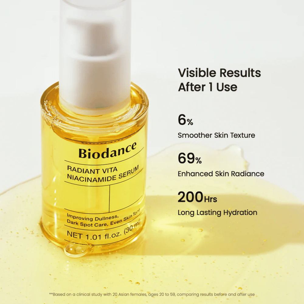 Biodance Radiant Vita Niacinamide Serum ukazuje viditeľné výsledky – zlepšená žiarivosť, rovnomernejšia štruktúra pleti a dlhodobá hydratácia