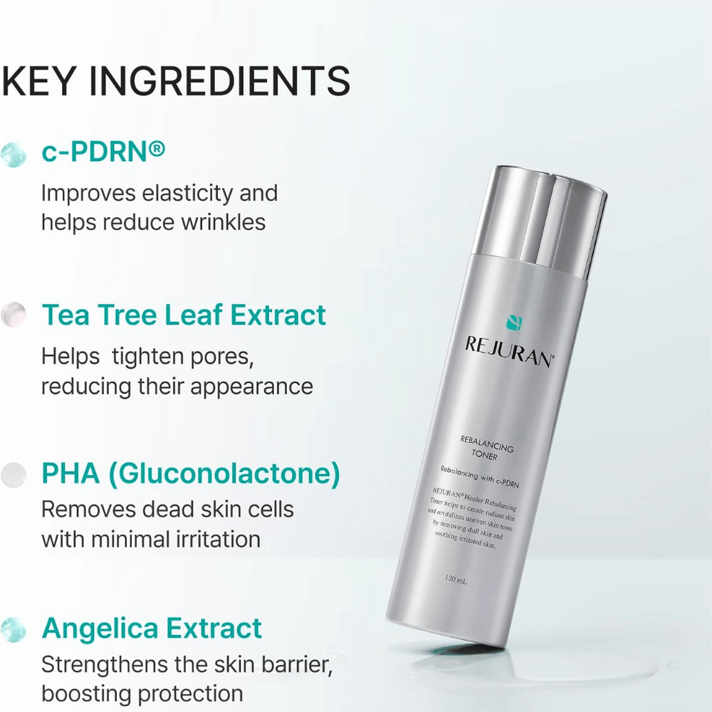 Rejuran Rebalancing Toner 120 ml s C-PDRN, tea tree-extraktom, PHA a extraktom z archangeliky. Strieborná fľaša s prehľadom zložiek.