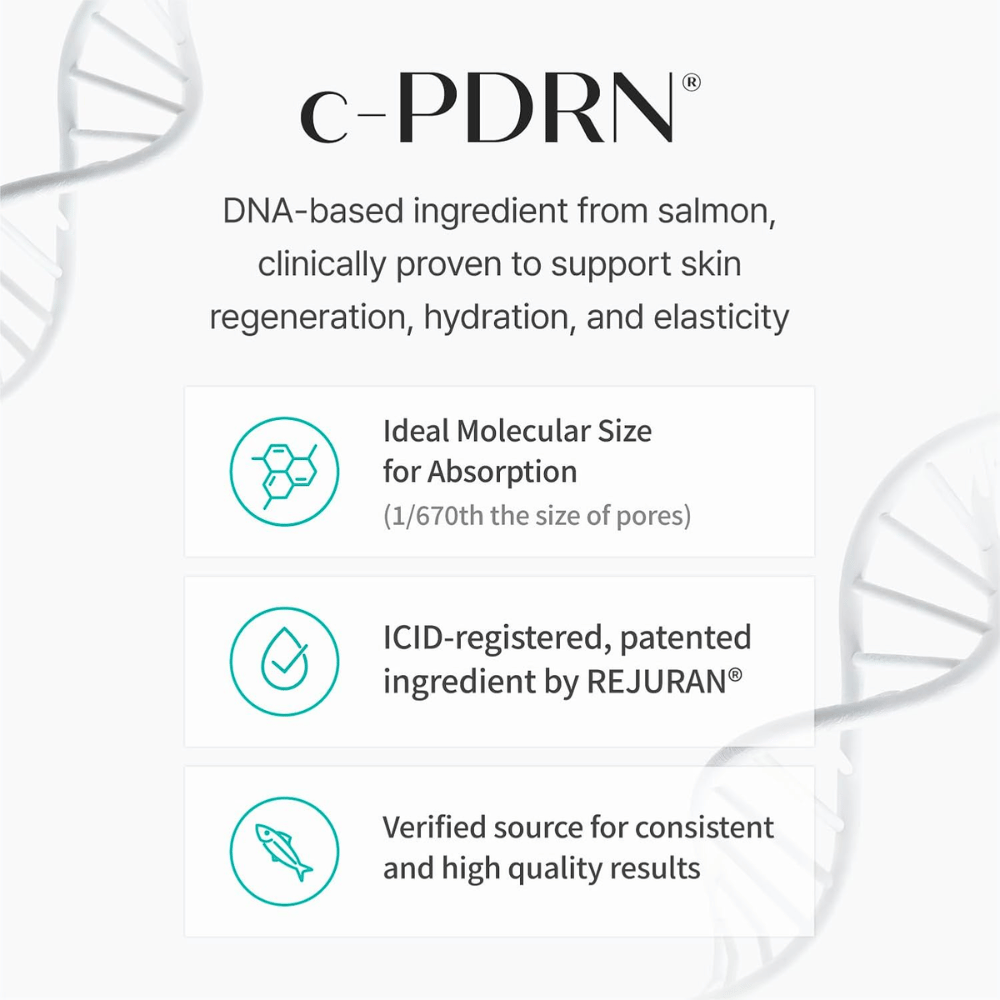 Ilustrácia C-PDRN z lososovej DNA s informáciami o hydratačných vlastnostiach zložky a podpore elasticity pleti.