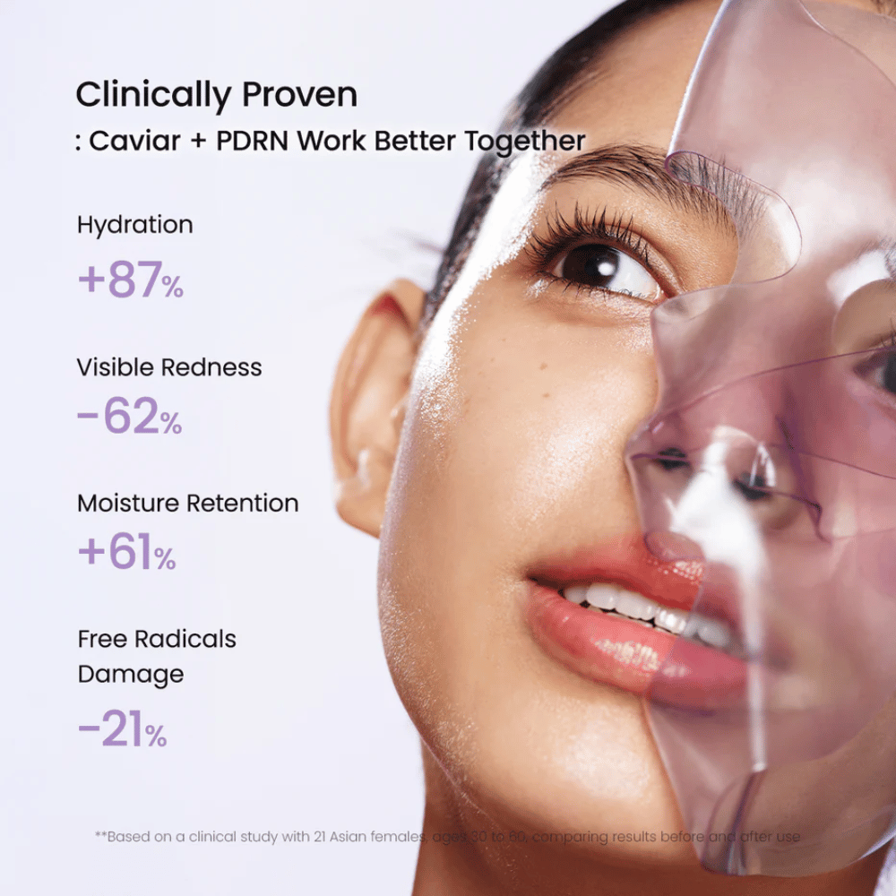 Klinické výsledky pre Biodance Rejuvenating Caviar PDRN Real Deep Mask ktoré ukazujú zvýšenú hydratáciu, zníženie začervenania a zlepšenú kožnú bariéru