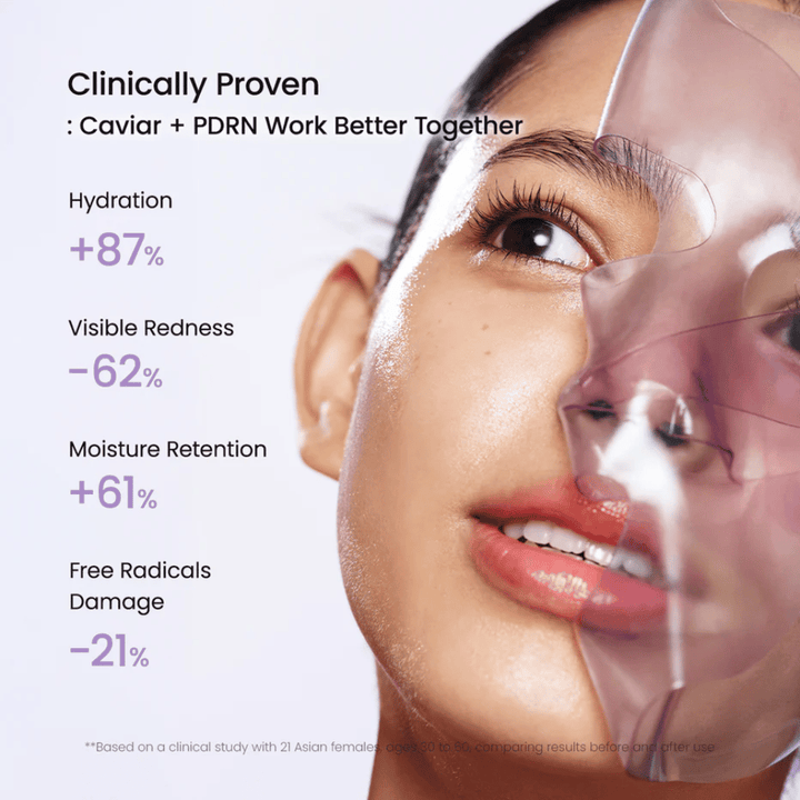 Klinické výsledky pre Biodance Rejuvenating Caviar PDRN Real Deep Mask ktoré ukazujú zvýšenú hydratáciu, zníženie začervenania a zlepšenú kožnú bariéru