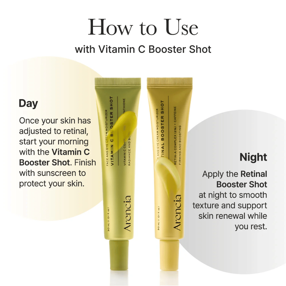 Sprievodca, ktorý ukazuje, ako Arencia Retinal Booster Shot používať cez deň a noc spolu s Vitamin C Booster Shot pre optimálnu starostlivosť o pleť a ochranu so slnečnou ochranou počas dňa.