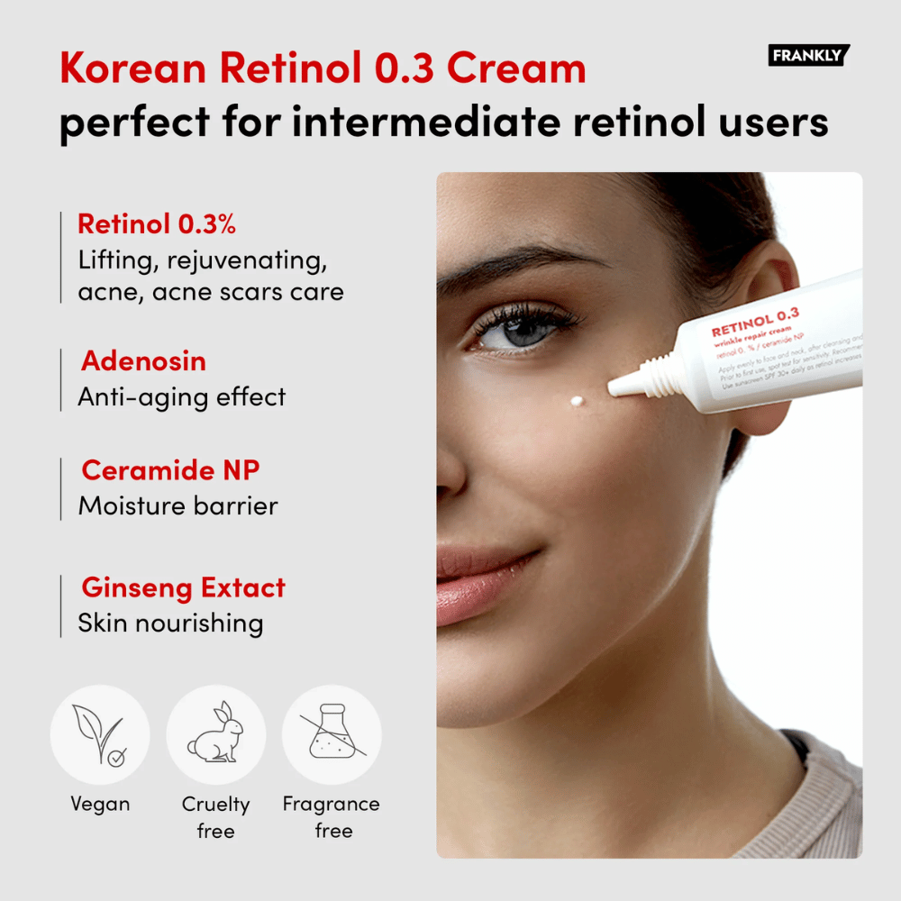 Žena aplikuje FRANKLY Retinol 0.3 Cream blízko oka. Text zvýrazňuje retinol 0,3 %, adenozín, ceramid NP a extrakt z ženšenu. Vegánske a bez krutosti.