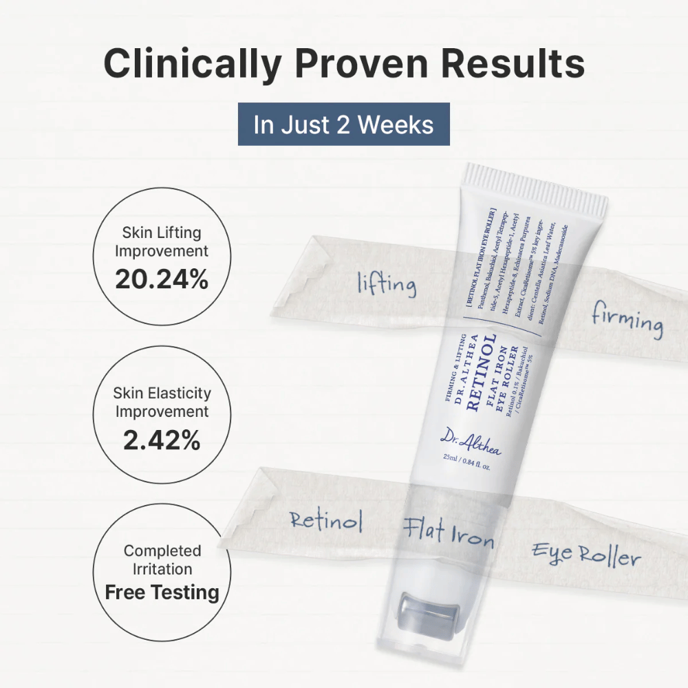 Dr. Althea Retinol Flat Iron Eye Roller s klinicky preukázanými výsledkami, ktoré zlepšujú elasticitu pokožky a poskytujú viditeľne pevnejšiu pokožku okolo očí.