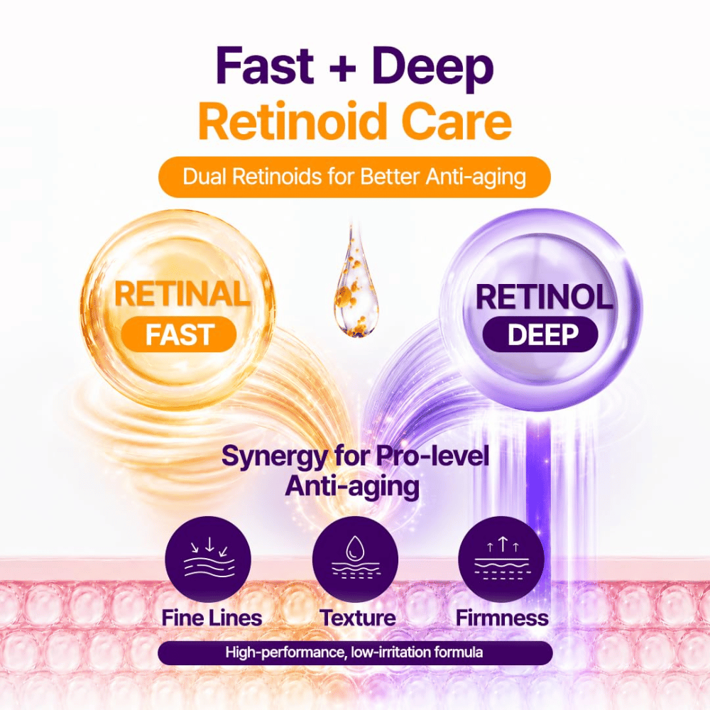 PURITO SEOUL Retinol Retinal 2000 NAD+ Serum kombinuje retinal a retinol na boj proti jemným linkám a zlepšenie textúry a pevnosti pleti.