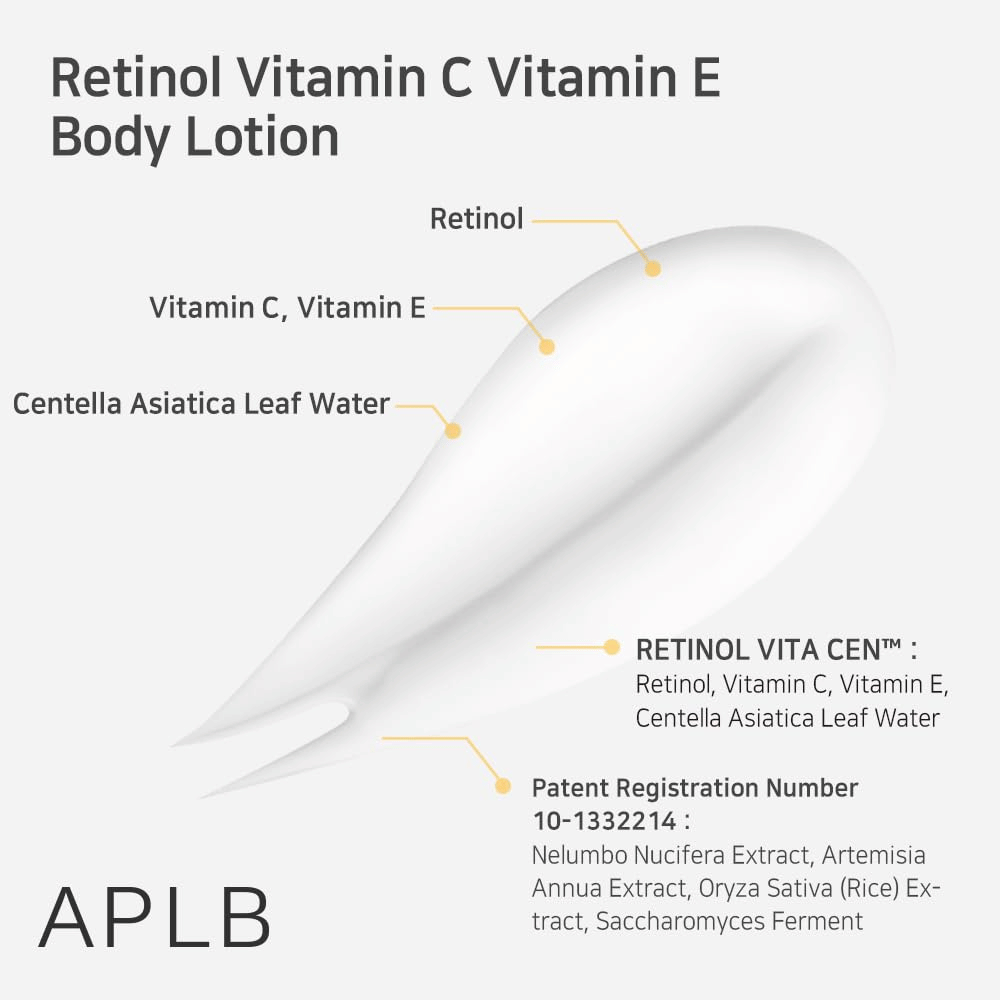 Detailný záber na kvapku krému so šípkami, ktoré označujú kľúčové zložky: retinol, vitamín C, vitamín E a centella asiatica. Tiež text o zložení produktu a extraktoch.