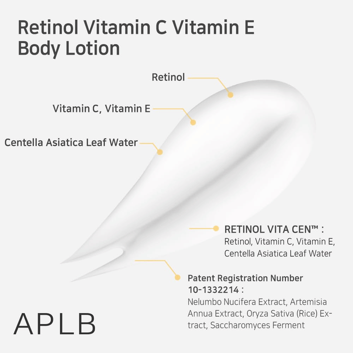 Detailný záber na kvapku krému so šípkami, ktoré označujú kľúčové zložky: retinol, vitamín C, vitamín E a centella asiatica. Tiež text o zložení produktu a extraktoch.