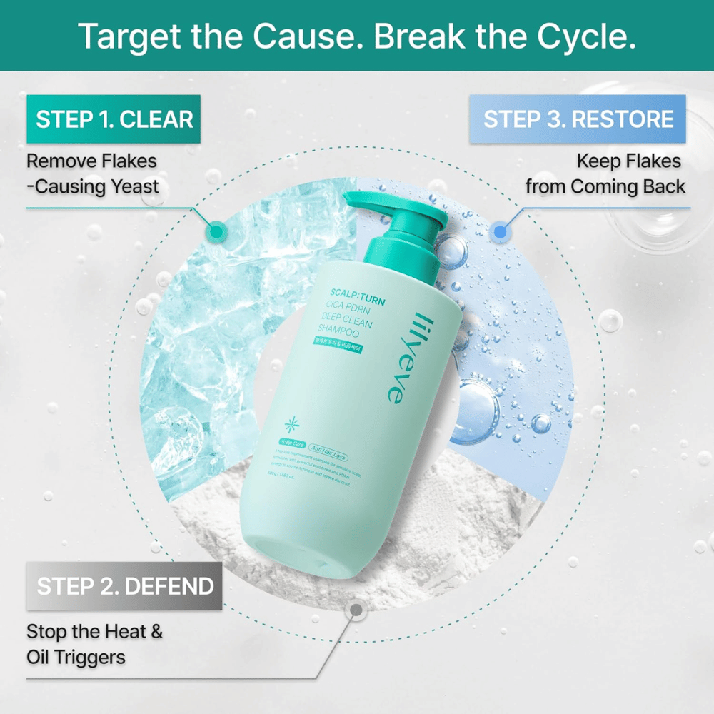LILYEVE Scalp:Turn Cica PDRN Deep Clean Shampoo čistí pokožku hlavy, pôsobí proti lupinám a nadmernému kožnému mazu a pomáha predchádzať opakujúcim sa ťažkostiam.
